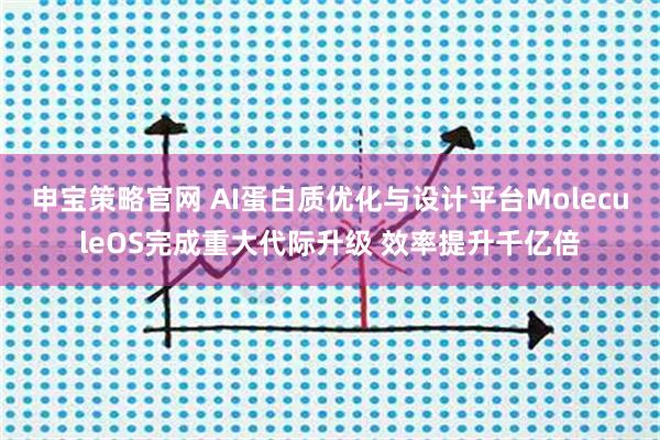申宝策略官网 AI蛋白质优化与设计平台MoleculeOS完成重大代际升级 效率提升千亿倍